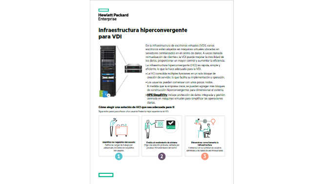 captura Infraestructura hiperconvergente para VDI