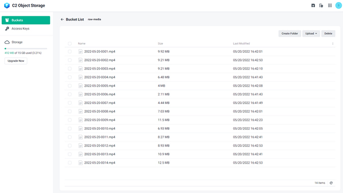 Synology C2 Object Storage